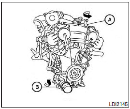 1. Park the vehicle on a level surface and apply the parking brake.