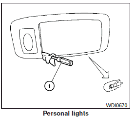 Use a cloth 1 to protect the housing.