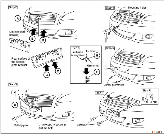 Use the following steps to mount the front license plate: