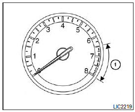 The tachometer indicates engine speed in revolutions per minute (rpm). Do not rev the engine into the red zone 1 .