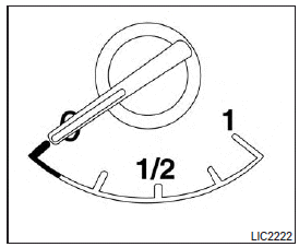 The gauge indicates the approximate fuel level in the tank.