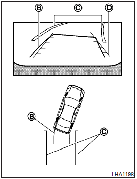 3. Slowly back up the vehicle adjusting the steering wheel so that the predicted course lines B enter the parking space C .