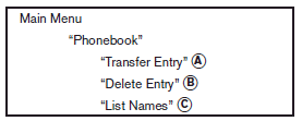 For phones that do not support automatic download of the phonebook (PBAP Bluetooth profile), the Phonebookcommand is used to manually add entries to the vehicle phonebook.