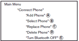 Use the Connect Phone commands to manage the phones connecting to the vehicle or to enable the Bluetooth function on the vehicle.