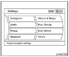 1. Press the SETTING button on the instrument panel and select the Bluetooth key on the display.