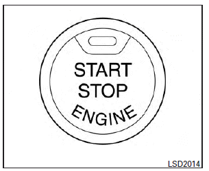 When the ignition switch is pushed without depressing the brake pedal, the ignition switch will illuminate.