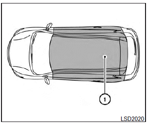 The Intelligent Key functions can only be used when the Intelligent Key is within the specified operating range.