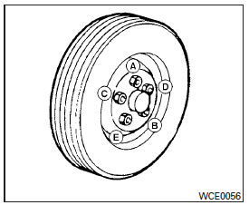 The spare tire is designed for emergency use. See specific instructions under the heading Wheels and tires in the Maintenance and do-it-yourself section of this manual.