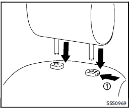 Removal and attachment