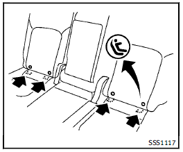 Installing child restraint LATCH