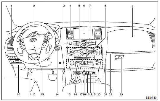 1. Side ventilator