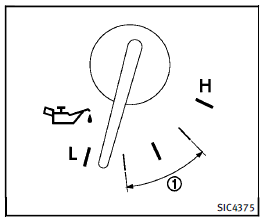 The gauge indicates the engine lubrication