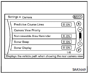 To set up the Around View Monitor to your