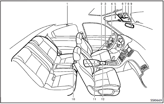 Passenger compartment