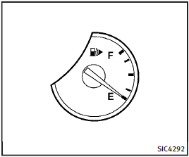 Fuel gauge