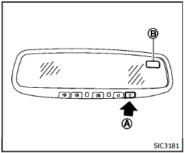 Compass (if so equipped)