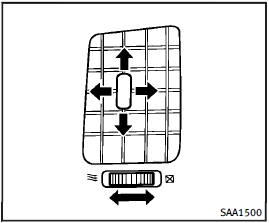 Side ventilators