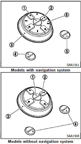 Choose an item on the display using the main directional buttons 2 (or additional directional buttons