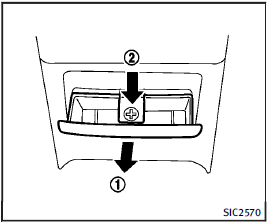 Manual transmission models