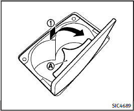 Automatic transmission models  Front