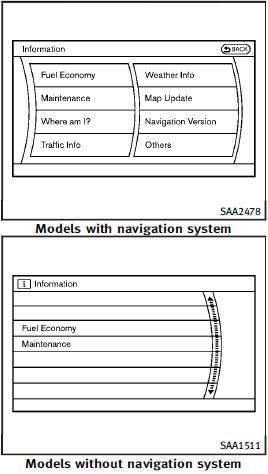 Vehicle information display