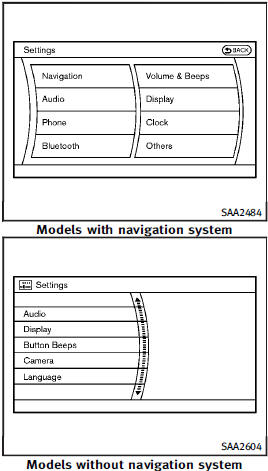 How to use SETTING button