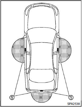 Intelligent Key operating range