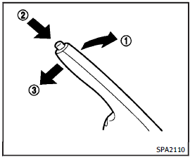 Manual Transmission models