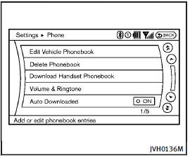 Phone setting