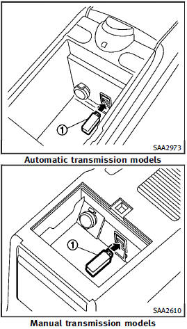 USB input operation (if so equipped)