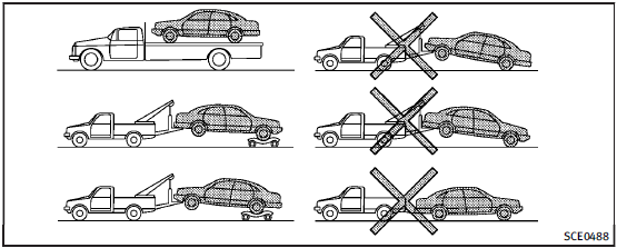 All-wheel drive models