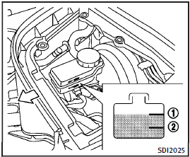 Brake fluid