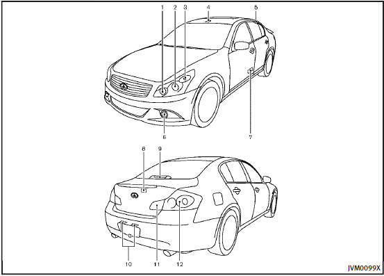 1. Front turn signal light and parking light2. Headlight (high- and low-beam)3. Front side marker light4. Map light5. Rear personal light6. Fog light7. Step light8. Trunk light9. High-mounted stop light10. License plate light11. Back-up light12. Rear combination light (rear turn signal/tail/stop/side marker light)