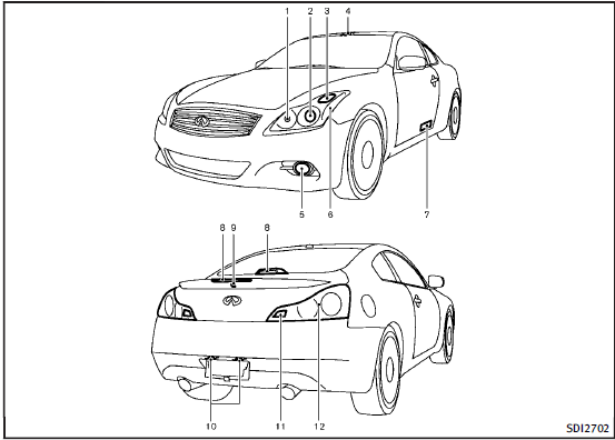 1. Parking light2. Headlight (high- and low-beam)3. Front turn signal light4. Map light5. Fog light6. Front side marker light7. Step light8. High-mounted stop light (on the rear parcel shelf or in the rear spoiler)*9. Trunk light10. License plate light11. Back-up light12. Rear combination light (rear turn signal/tail/stop/side marker light)*: Note that when the factory spoiler is installed, the rear parcel shelf