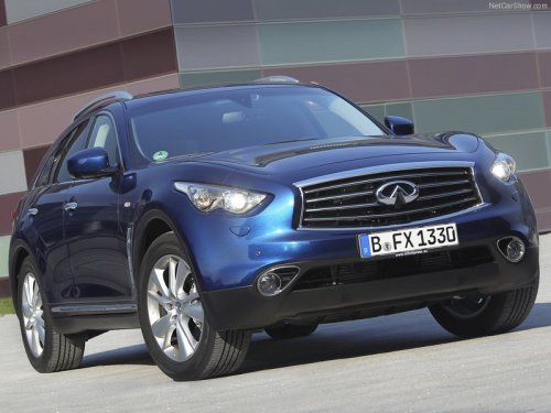 Infiniti FX