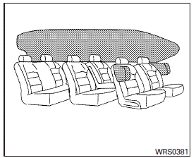 The side air bags are located in the outside of the seatback of the front seats. The curtain air bags are located in the side roof rails in all 3 rows.