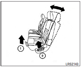 Outboard seats