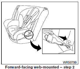 2. Secure the child restraint anchor attachments to the LATCH lower anchors. Check to make sure the LATCH attachment is properly attached to the lower anchors.