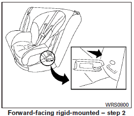 3. The back of the child restraint should be secured against the vehicle seatback.