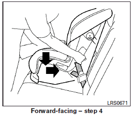 4. For child restraints that are equipped with webbing-mounted attachments, remove any additional slack from the anchor attachments.