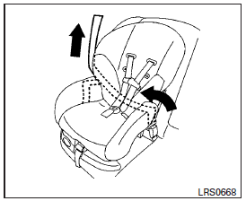 Forward-facing  step 5