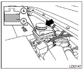 Check the brake fluid level in the reservoir. If the fluid level is below the MIN B line or the brake warning light comes on, add Genuine NISSAN Super Heavy Duty Brake Fluid or equivalent DOT 3 fluid up to the MAX A line. If fluid must be added frequently, the system should be checked by an INFINITI retailer.