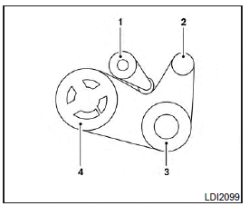 1. Drive belt automatic tensioner