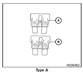 5. If the fuse is open A , replace it with an equivalent good fuse B .