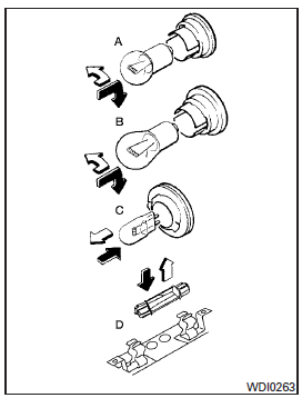 replacing a bulb, first remove the lens, lamp and/or cover.