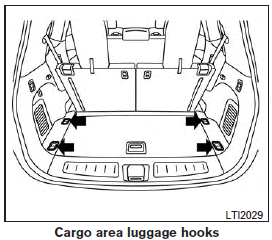 There are luggage hooks located in the cargo area as shown. The hooks can be used to secure cargo with ropes or other types of straps.