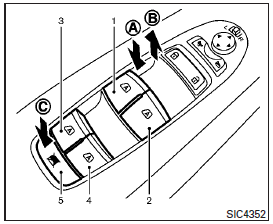1. Driver side automatic switch