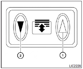 The panoramic sunshade operates when the ignition switch is in the ON position. The sunshade switch is located near the roof console. When opening or closing the sunshade the switch need not be held.