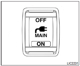 To use the outlets for devices that require 120v power, place your vehicle in the Park (P) position with the ignition in the ON position and push the power inverter switch.