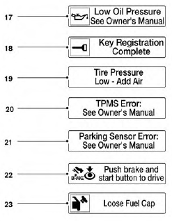 1. No Key Detected